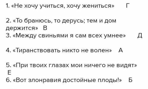 10.Соотнесите персонажей пьесы с афоризмами, ими произнесёнными: 1. «Не хочу учиться, хочу жениться»