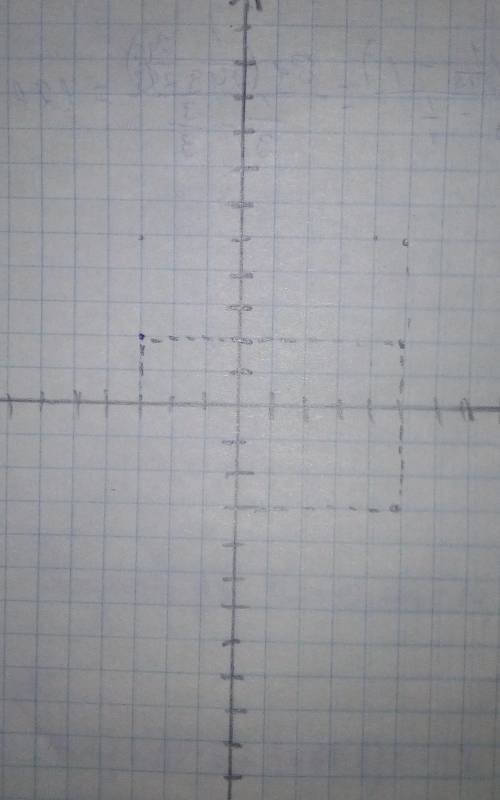 отметь на координатной плоскости точки А(-3;2), В(-3; 5), С(5; 2) и D( 5;5). Нарисуй прямые АС и ВD.