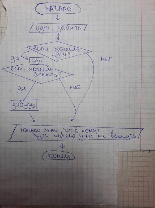 Хэлп ми , только что-то нормальное​