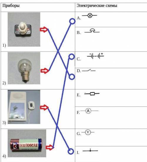 Соотнесите электрический прибор с его условным обозначением.​