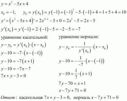 Составить уравнение касательной и уравнение нормали к графику функции y = x ^ 2 - 5x + 4 , если абсц