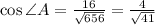 \cos\angle A=\frac{16}{\sqrt{656}}=\frac{4}{\sqrt{41}}