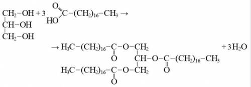 Напишіть рівняння реакції гліцерину із стеариновою кислотою.