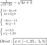 \frac{1}{\sqrt{11-2x}}-\sqrt{4x+5} \\\\\left \{ {{11-2x0} \atop {4x+5\geq0 }} \right.\\\\\left \{ {{-2x-11} \atop {4x\geq-5 }} \right.\\\\\left \{ {{x