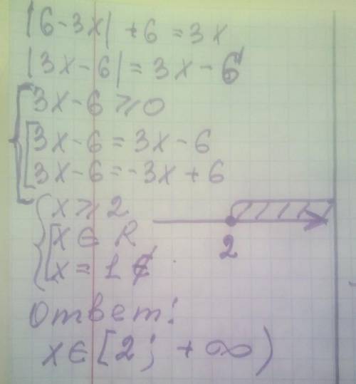 Решите уравнение: |6-3х| +6=3х