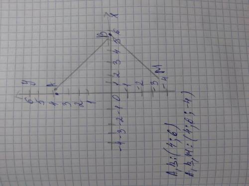 На оси ОХ найдите точку М, равноудаленную от двух точек А(2;4;6) и В(-4;2;6). Найдите длины сторон т