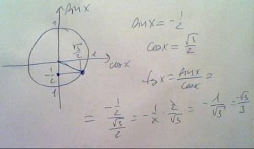 На еденичной окружности отмете точку А (√3/2,-1/2)​