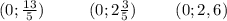 (0;\frac{13}{5}) \ \ \ \ \ \ \ \ (0;2\frac{3}{5})\ \ \ \ \ \ \ (0;2,6)