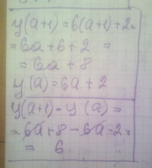 Дана функция y (x) = 6x+2 . Найдите y ( a+1) -y(a)​