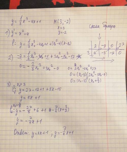 Составьте уравнения касательной к графику функции y 1/3x^3-4x+1 в точек М(3;-2)