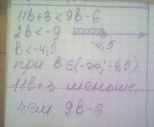 При каких значениях b значения двучлена 11b+3 меньше значений двучлена 9b−6? ответ: при b