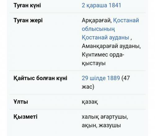Информация о Ибрая Алтынсарина на казахском​