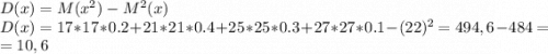 D(x) = M(x^2)-M^2(x)\\D(x) = 17*17*0.2+21*21*0.4+25*25*0.3+27*27*0.1-(22)^2=494,6-484=\\=10,6