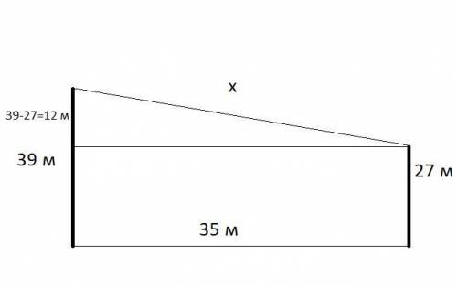 в 35 метрах одна от другой растут две сосны высота одной 39 метров а другой 27 найдите расстояние ме