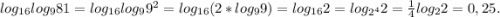 log_{16}log_981=log_{16}log_99^2=log_{16}(2*log_99)=log_{16}2=log_{2^4}2=\frac{1}{4}log_22=0,25.