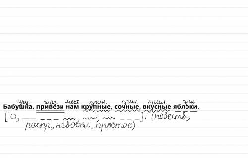 Спишите предложения. Выделите однородные члены. Расставьте знаки препинания, если это необходимо. Ук