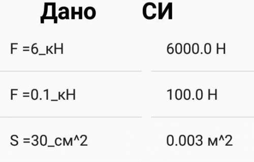 На больший поршень действует сила 6кН,а на малый поршень 0,1кН.площадь малого поршня 30см в квадрате