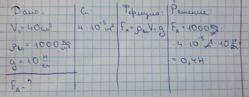 5. Вычислите силу Архимеда действующую на тело объемом 40см3. (ρводы = 1000 кг/м3,g = 10Н/кг !​