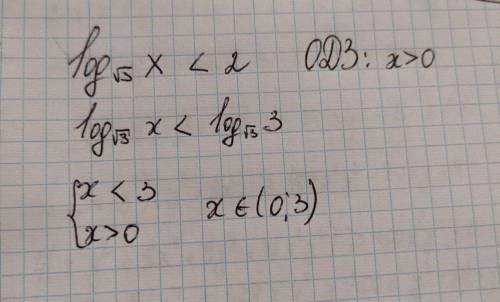 Скільки цілих розв'язків має нерівність log√3 x <2? A.Три Б.Два В.Безліч. Г.Жодного