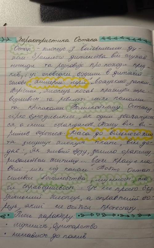 Написати характеристику образу Платона і Савки (з цитатами)