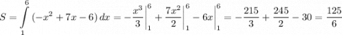 \displaystyle S=\int\limits^6_1 {(-x^2+7x-6)} \, dx =-\frac{x^3}{3} \bigg |_1^6+\frac{7x^2}{2} \bigg |_1^6-6x\bigg |_1^6=-\frac{215}{3} +\frac{245}{2} -30=\frac{125}{6}