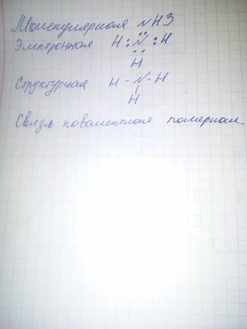 Напишіть молекулярну електронну та структурну формули аміаку укажіть вид хімічного зв'язку