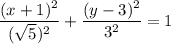 \displaystyle \frac{(x+1)^2}{(\sqrt{5})^2} +\frac{(y-3)^2}{3^2} =1