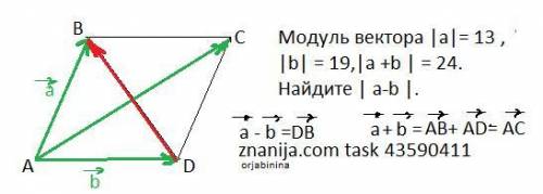 Модуль вектора а = 13 модуль вектора b = 19. | a + b | = 24. Найдите | a-b |. | |-Модуль