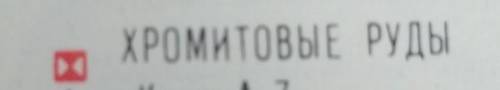 1 К черным металлам относят….. 2 Перечислите месторождения железной руды. Нарисуйте условный знак же