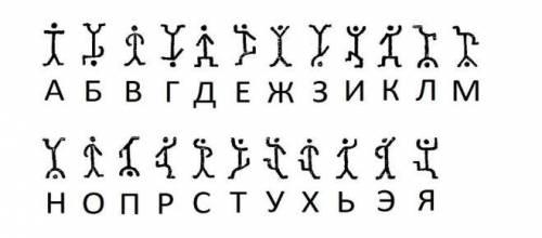 Информатика. 1) Закодировать свою фамилию имя отчество, дату рождения, адрес с таблицы Артура Конан