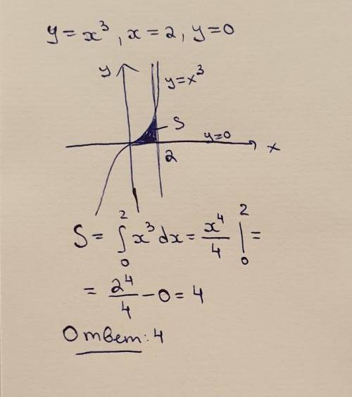 найти площадь фигуры, ограниченной линиями(линии на фото, нужно подробное решение) ​