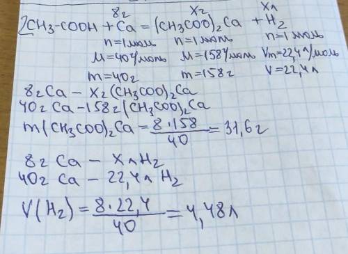 обчисліть масу солі та об'єм водню що утворюється при взаємодії етанової кислоти з кальцієм масою 8