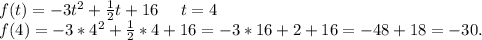 f(t)=-3t^2+\frac{1}{2}t+16\ \ \ \ t=4\\f(4)=-3*4^2+\frac{1}{2} *4+16=-3*16+2+16=-48+18=-30.