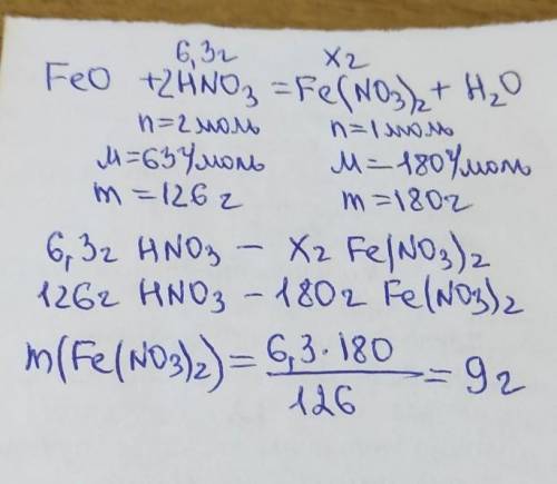 Яка маса ферум(ІІ) нітрату утвориться під час взаємодії нітратної кислоти масою 6,3 г ферум(ІІ) окси
