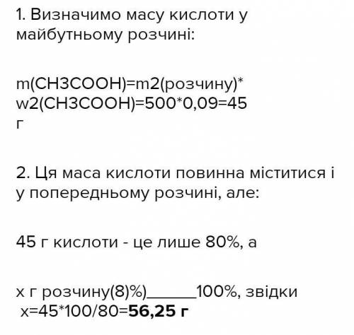 Якщо розчин етанової кислоти розбавити водою його густина збільшиться чи зменшиться? чому?​