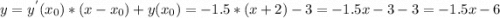 y=y^{'}(x_{0})*(x-x_{0} )+y(x_{0}) = -1.5*(x+2) - 3 = -1.5x -3 -3=-1.5x-6