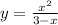 y = \frac{x^2}{3-x}