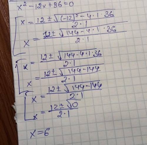 X2-12x+36=0за теоремою вієта