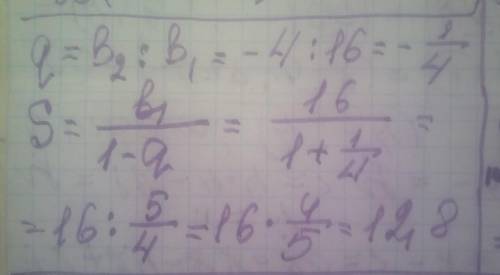Знайдіть суму нескінченої геометрисної прогресії 16, -4, 1, -1/4​