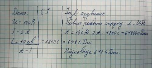 Яку роботу виконує електричне коло з напругою 180B, силою струму 2А за 30 ХВИЛИН.​