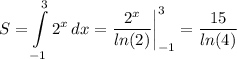 \displaystyle S=\int\limits^3_{-1} {2^x} \, dx =\frac{2^x}{ln(2)}\bigg |_{-1}^3 =\frac{15}{ln(4)}