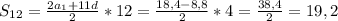 S_{12}= \frac{2a_{1} +11d}{2} *12=\frac{18,4-8,8}{2} *4=\frac{38,4}{2} =19,2