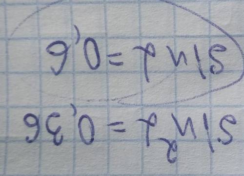 Найдите sinальфа если известно sin2альфа= -0,96 альфа принадлежит (3пи/4 ; пи)