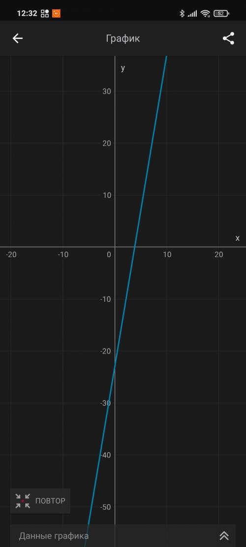 -1,2+7,6x-23,5y-5,8X-16,5y-1,8=. спростить приклад оочень нужно​