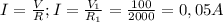 I=\frac{V}{R} ; I=\frac{V_{1} }{R_{1} }=\frac{100}{2000}=0,05 A