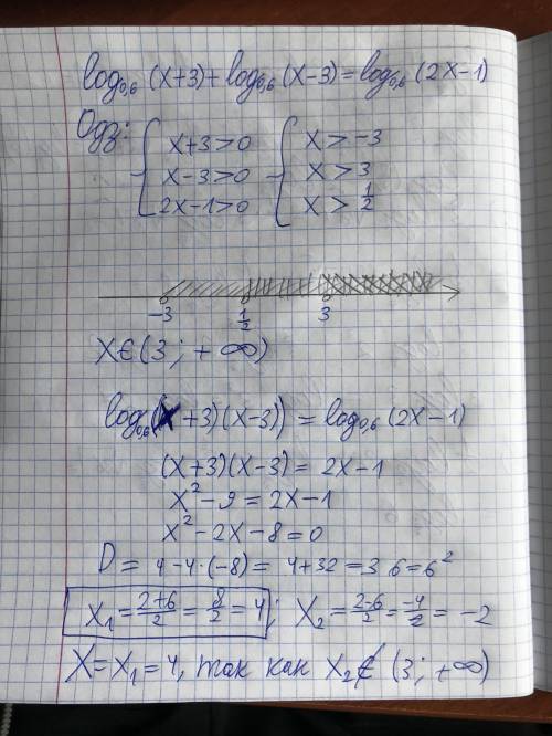 сделать log0,6(x+3)+log0,6(x-3)=log0,6(2x-1)