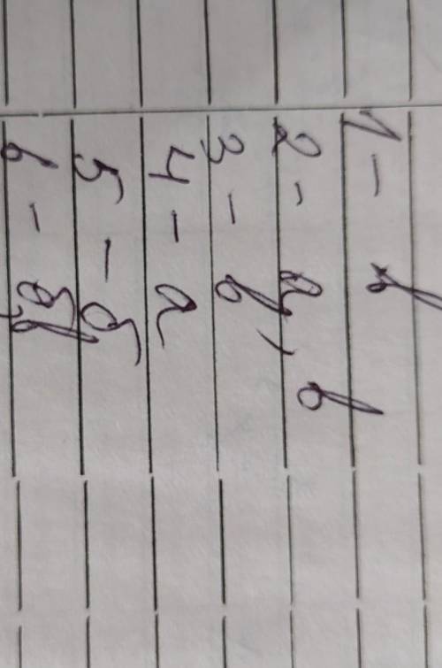 1. Выберите верный вариант: а) как будто в лесу;б) как буд-то в лесу;в) как-будто в лесу.2. Выберите