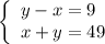 \displaystyle \left\{ \begin{array}{l}y-x=9\\x+y=49\end{array} \right.