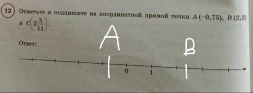 ОТМЕТЬТЕ И ПОДПИШИТЕ НА КООРДИНАТНОЙ ПРЯМОЙ ТОЧКИ А (-0,75) ; В(2,3) И Т.Д​