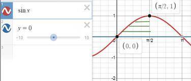 Очень . 1. Знайти первісну для функції f(x)=4:•F(x)=4+C•F(x)=4x+C•F(x)=-4+C•F(x)=-4x+C2. Знайти площ